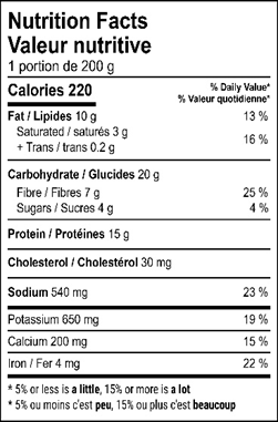 Cabbage Roll - 1 serving (meal), 2 servings (appetizer)